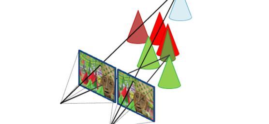 Datos 3D mediante visión estéreo