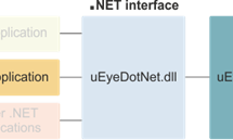 Primeros pasos: uEye .NET SDK y Visual Basic