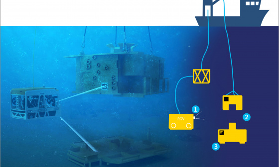 Determinación de la posición basada en visión artificial para trabajos de montaje y medición en instalaciones submarinas