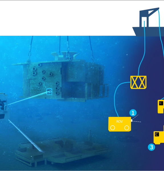 Determinación de la posición basada en visión artificial para trabajos de montaje y medición en instalaciones submarinas