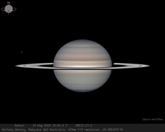 Imagen telescópica del planeta Saturno