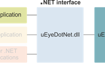 Primeros pasos: uEye .NET SDK y C#