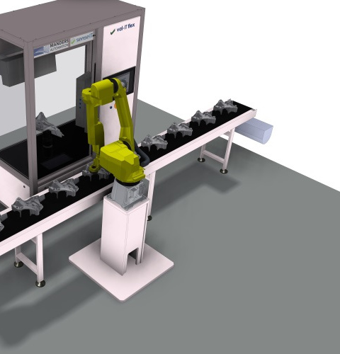 Comprobación eficaz de piezas en línea para la fabricación industrial