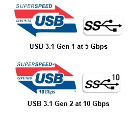 Comparación de SuperSpeed (Gen 1) y SuperSpeed+ (Gen 2), donde la velocidad de transferencia se ha duplicado.