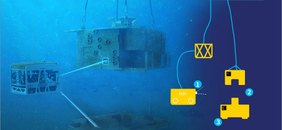 Determinación de la posición basada en visión artificial para trabajos de montaje y medición en instalaciones submarinas